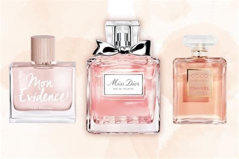 dupe de miss dior|what smells like Miss Dior.